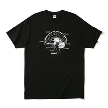 Load image into Gallery viewer, fuct mind fuct tee (black)
